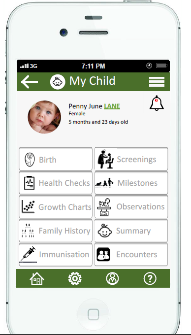 ChildHealthRecord